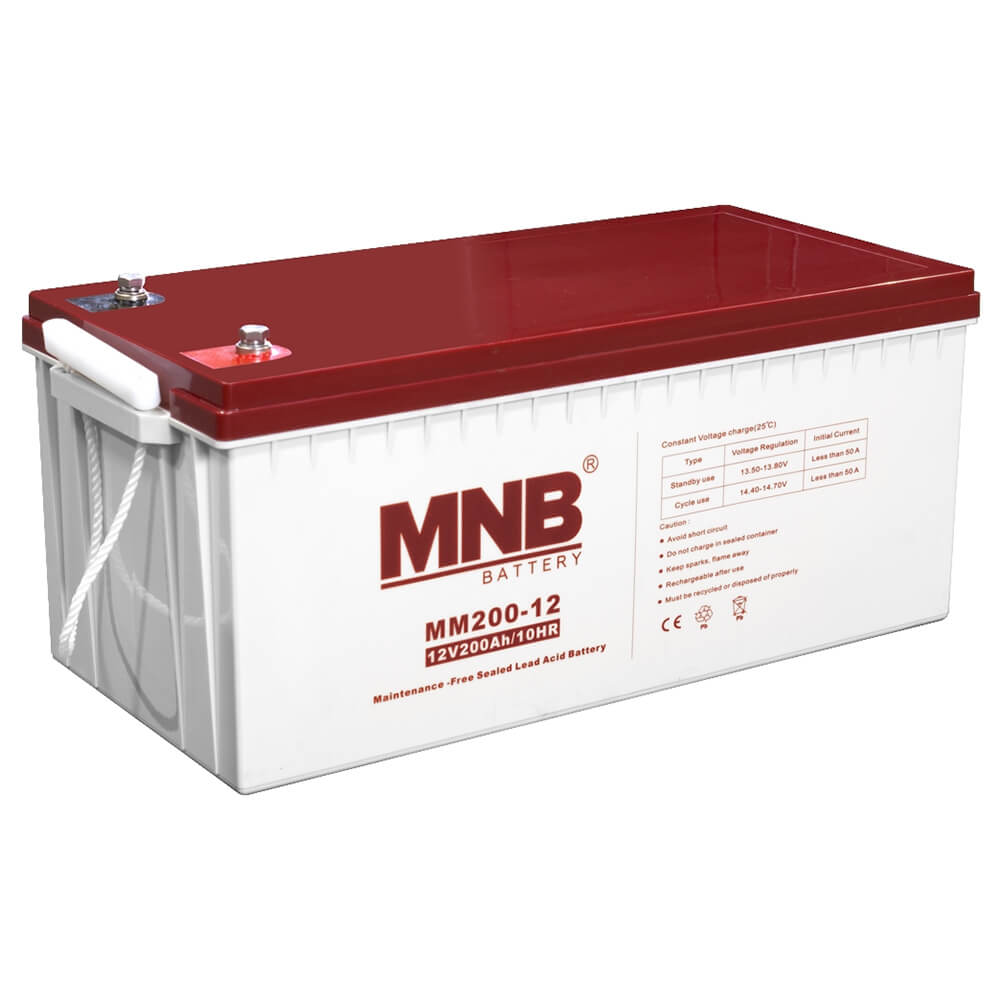MNB MM 200-12